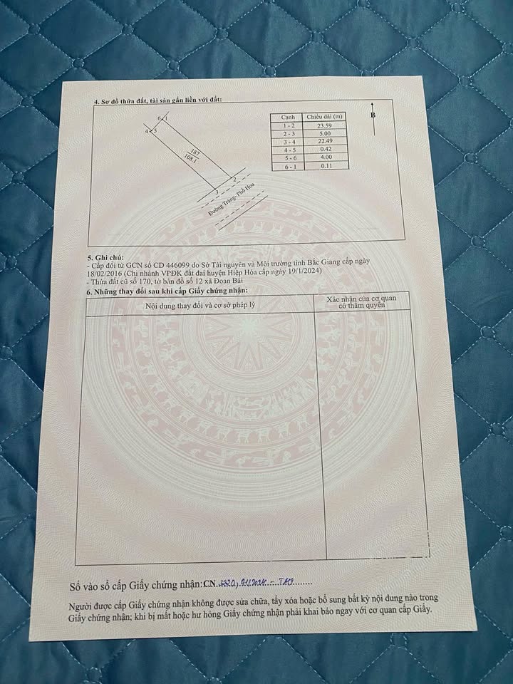 Đất mặt đường liên huyện Đoan Bái 108m² giá 1.7 tỷ - Kinh doanh thuận lợi!