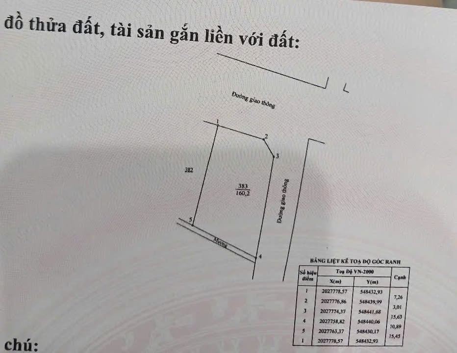 Đất 2 mặt tiền Thạch Thắng, Thạch Hà 160m² giá 1.3 tỷ - Vị trí đắc địa, dân cư đông đúc!