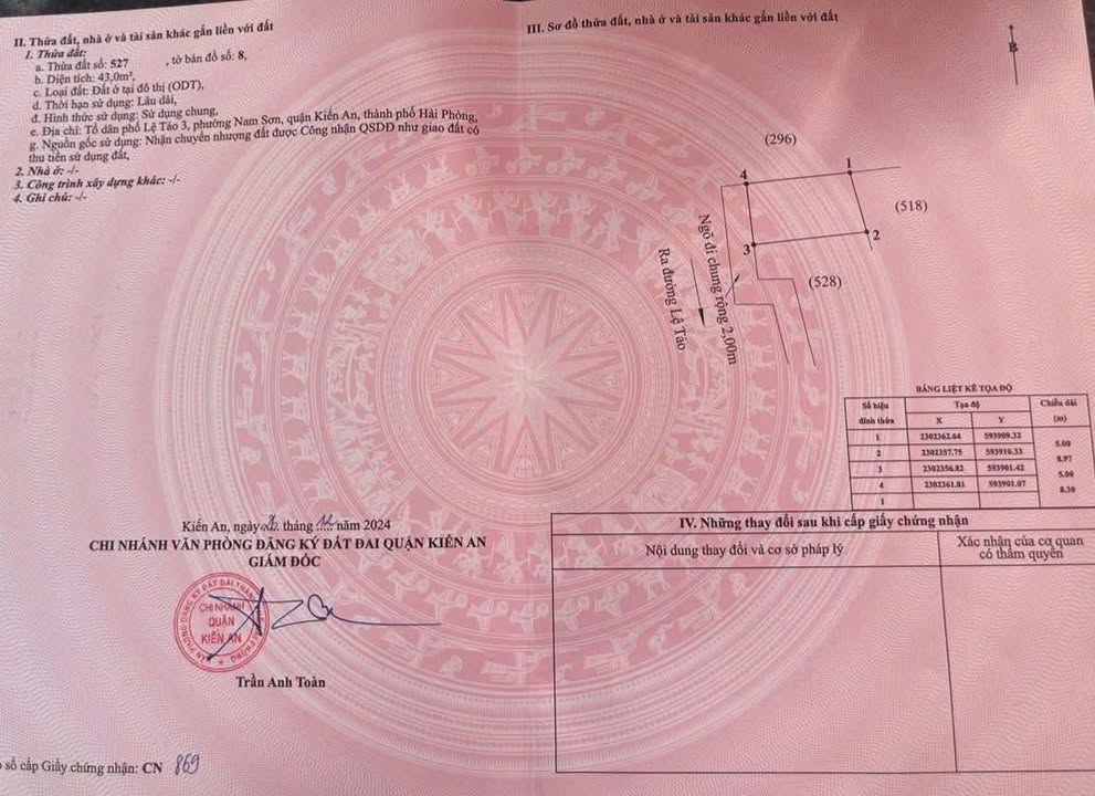 Đất nền Lệ Tảo, Nam Sơn 43m² giá 950 triệu - Cơ hội hiếm có cho đầu tư!