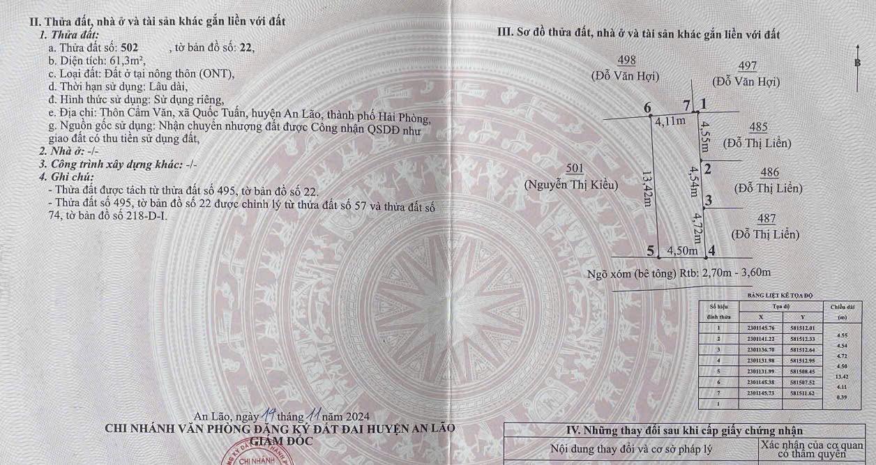 Đất nền Quốc Tuấn, An Lão, Hải Phòng 61m² giá đầu tư - Cơ hội vàng cho nhà đầu tư!