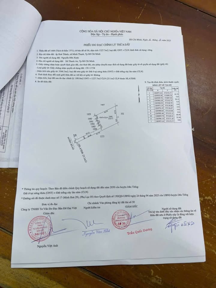 Đất nền 1300m² Minh Thạnh, Dầu Tiếng - Giá chỉ 600 triệu!