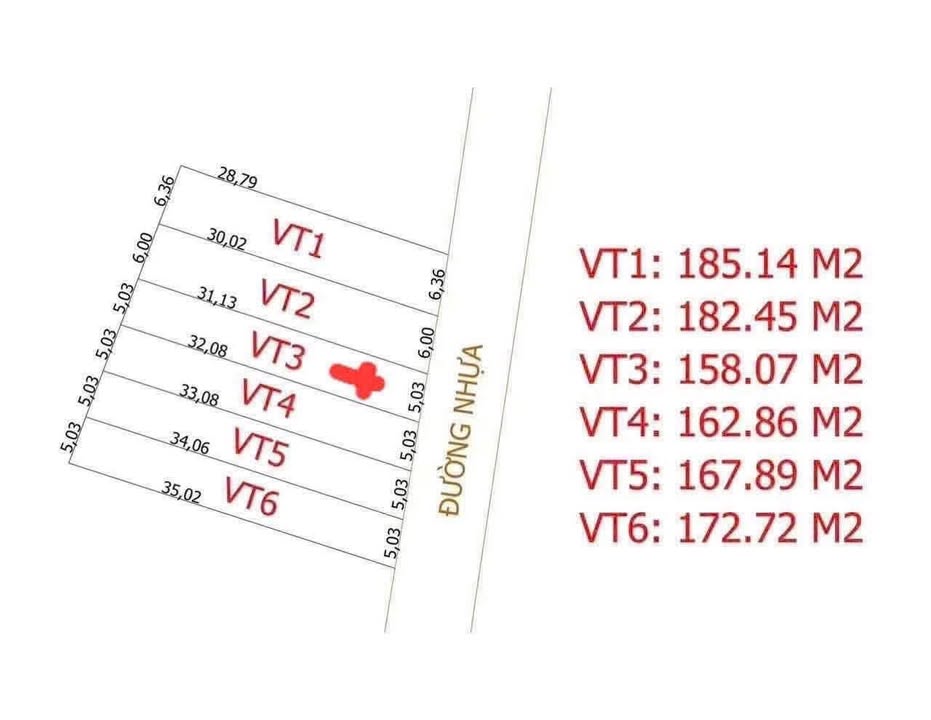 Đất nền Long Tân, Đất Đỏ 160m² giá 750 triệu - Sổ đỏ chính chủ, công chứng ngay!