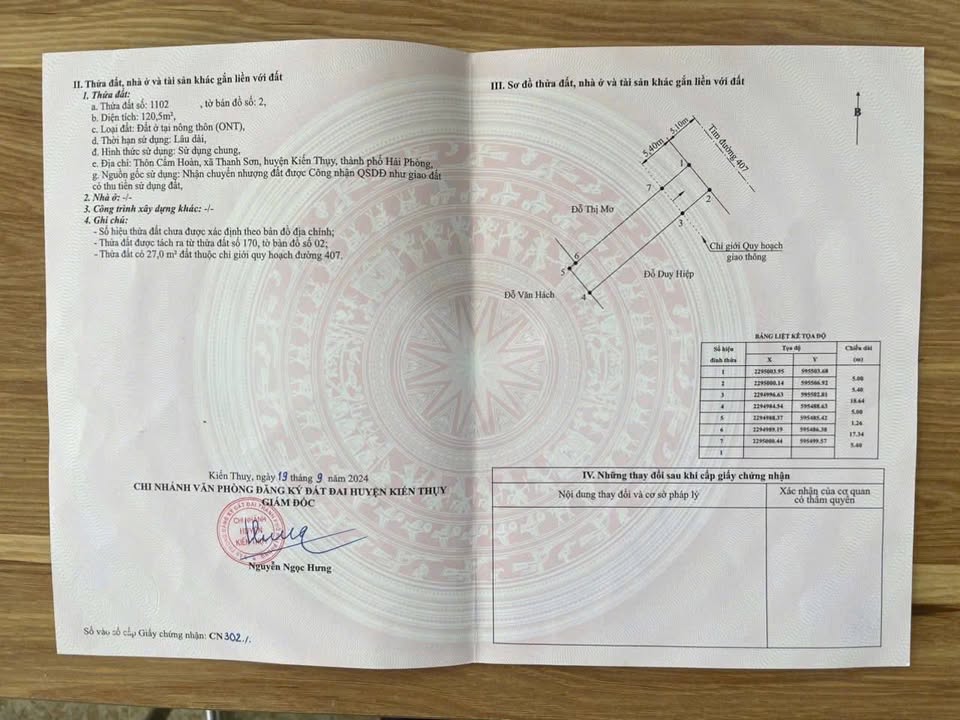 Cho thuê mặt bằng đường Cẩm Hoàn, Thanh Sơn - Giá chỉ 25 triệu/tháng!