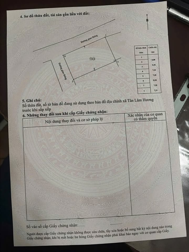 Đất nền lô góc TDP Văn Minh, Tân Lâm Hương, 119.9m² giá 1 tỷ - Cơ hội đầu tư lý tưởng!