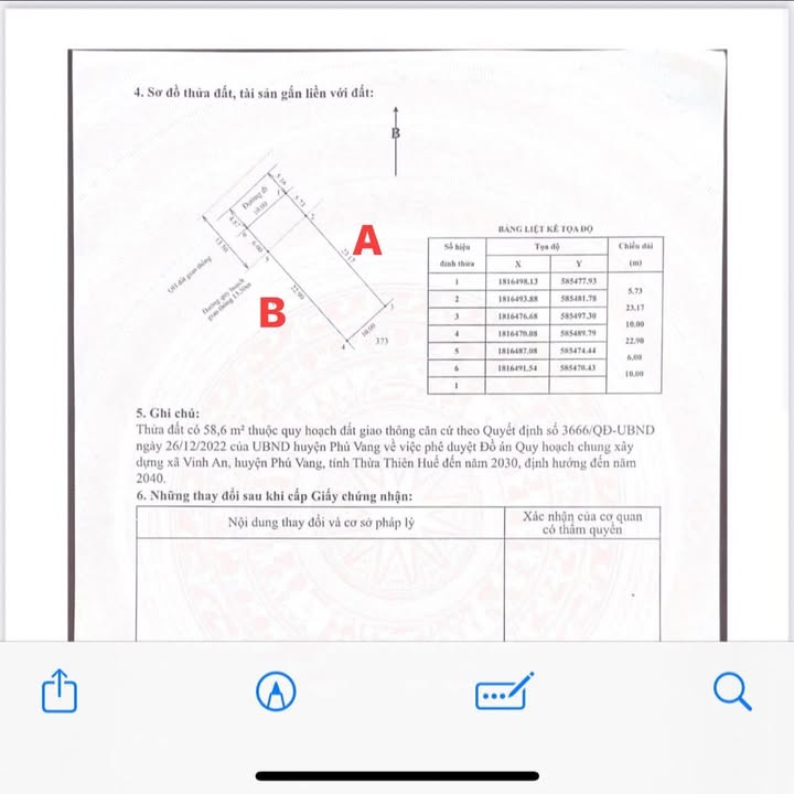 Đất nền Vinh An 220m² giá 650 triệu - Sổ hồng chính chủ, đầu tư sinh lời!