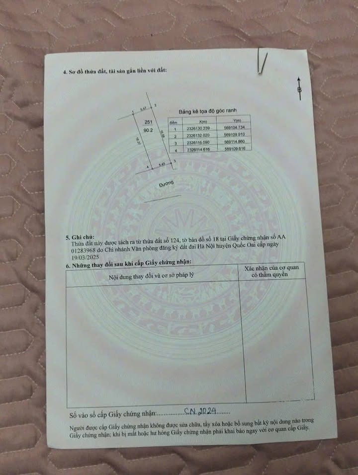 Đất thổ cư Sài Sơn, Quốc Oai 90m² giá 3 tỷ - Cơ hội đầu tư hấp dẫn!