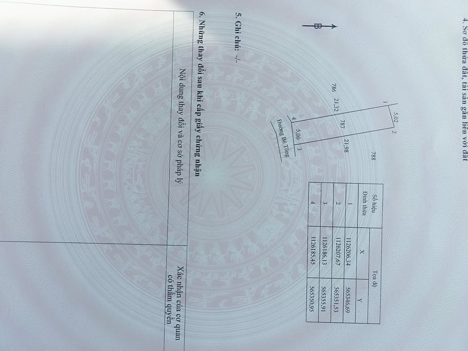 Đất nền Cái Nhum, Mang Thít 105m² giá thỏa thuận - Đầu tư sinh lời ngay!