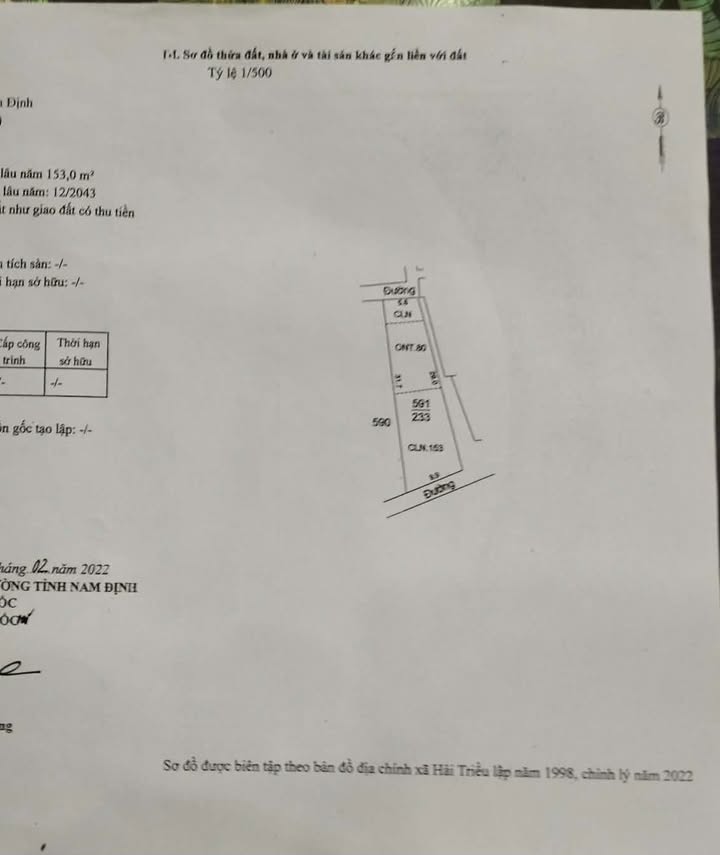 Đất nền khu phố Tân Minh, Hải Triều, Hải Hậu 180m² giá 2 tỷ - Đường ô tô vào tận nơi!