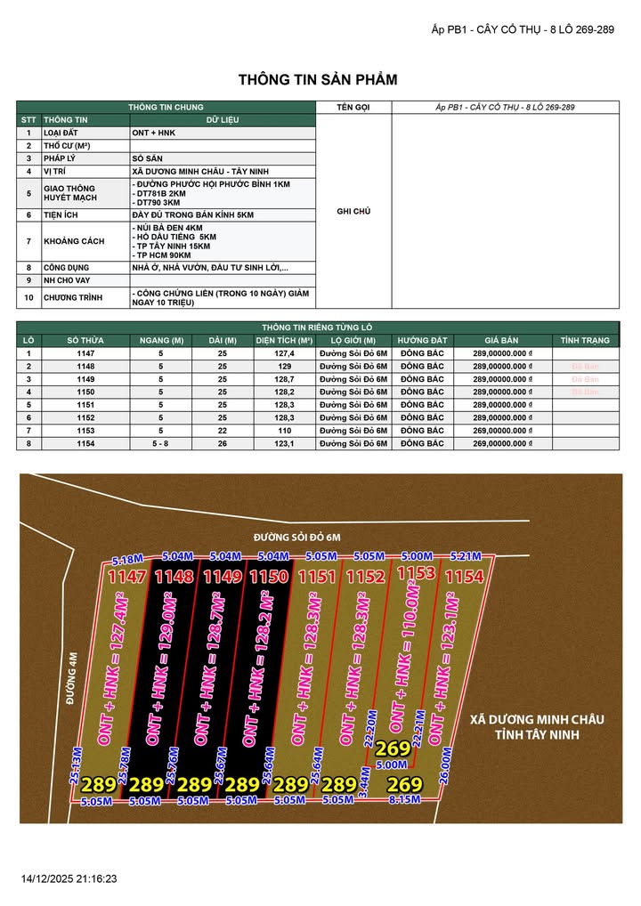 Đất nền 125m² tại Dương Minh Châu - Giá tốt cho nhà đầu tư!