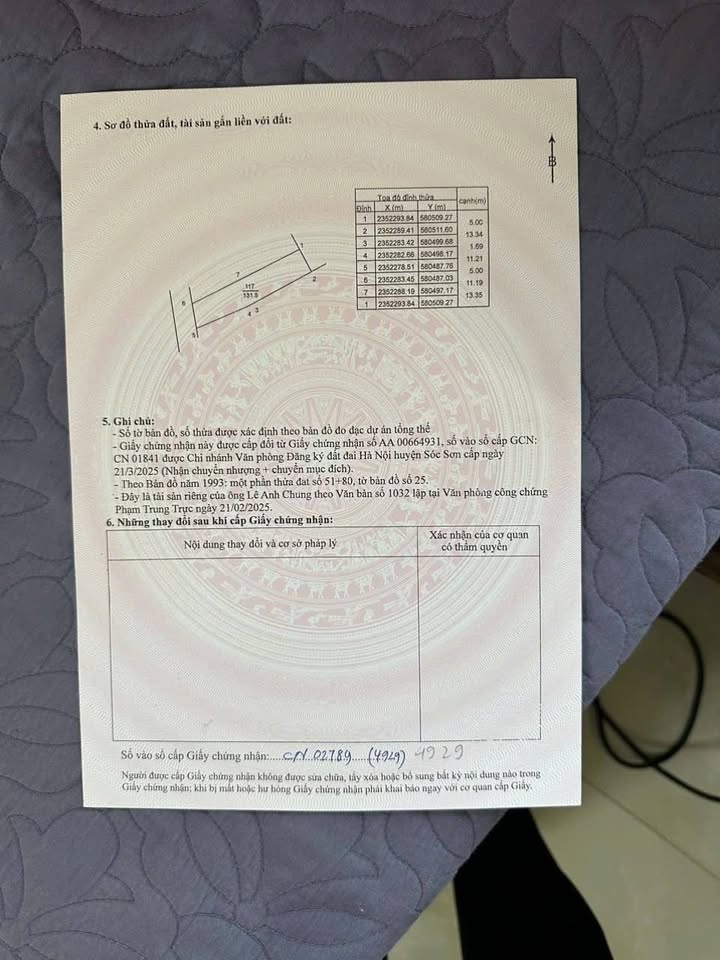 Đất nền Phú Hạ - Minh Phú - Sóc Sơn 100m² giá 1.635 tỷ - Cơ hội đầu tư tốt!