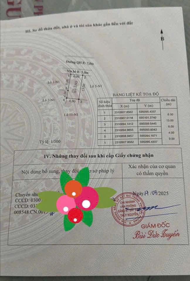 Đất nền Hoa Động Thủy Nguyên 78m² giá 4.5 tỷ - Đầu tư sinh lời ngay!