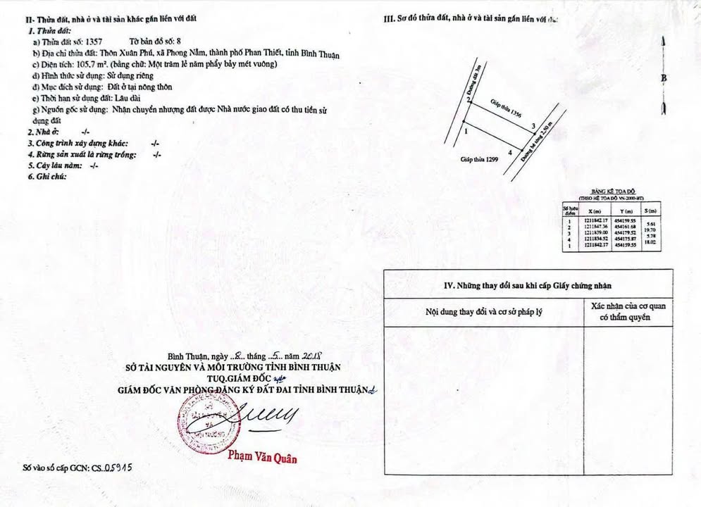 Đất KDC Phong Nẫm, Phan Thiết 105m² giá chỉ 660 triệu - Sổ riêng chính chủ!