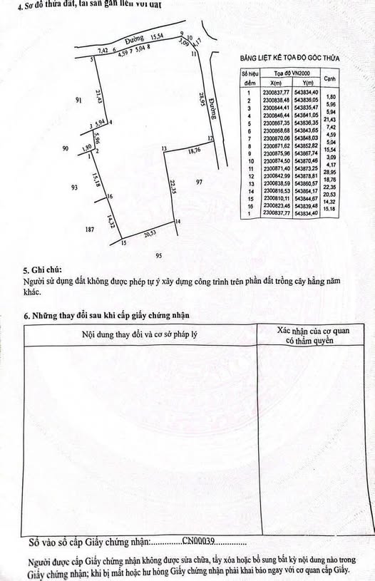 Đất nền Đông Ninh Khoái Châu 1845m² - Sổ đỏ chính chủ, khuôn viên nhà vườn đẹp