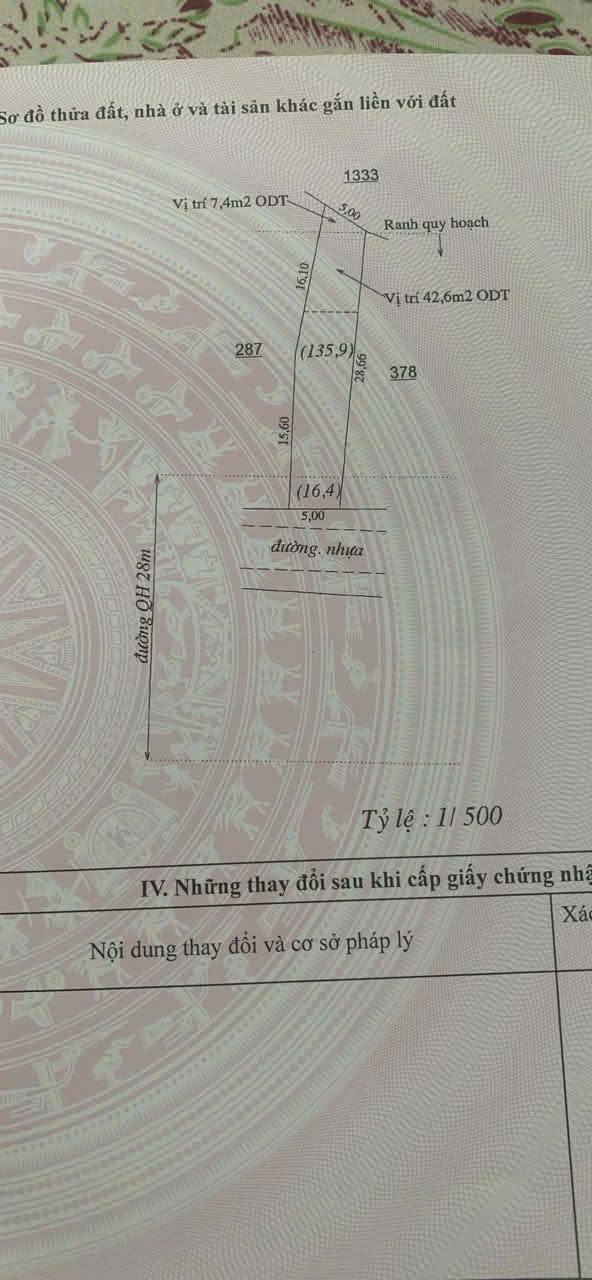 Đất mặt tiền đường An Dương Vương 140m² giá 580 triệu - Cơ hội đầu tư lý tưởng!