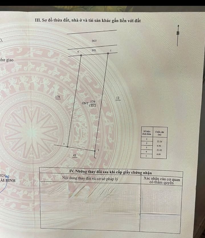 Đất thổ cư Thôn Đan Hội, Hưng Hà, Thái Bình 133m² - Mặt tiền đẹp, ô tô vào tận nơi!