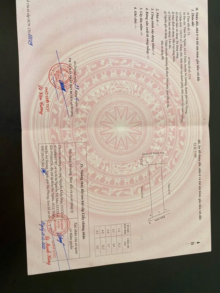 Chung cư Lê Thiện An Dương 120m² giá 2.1 tỷ - Cần bán gấp!