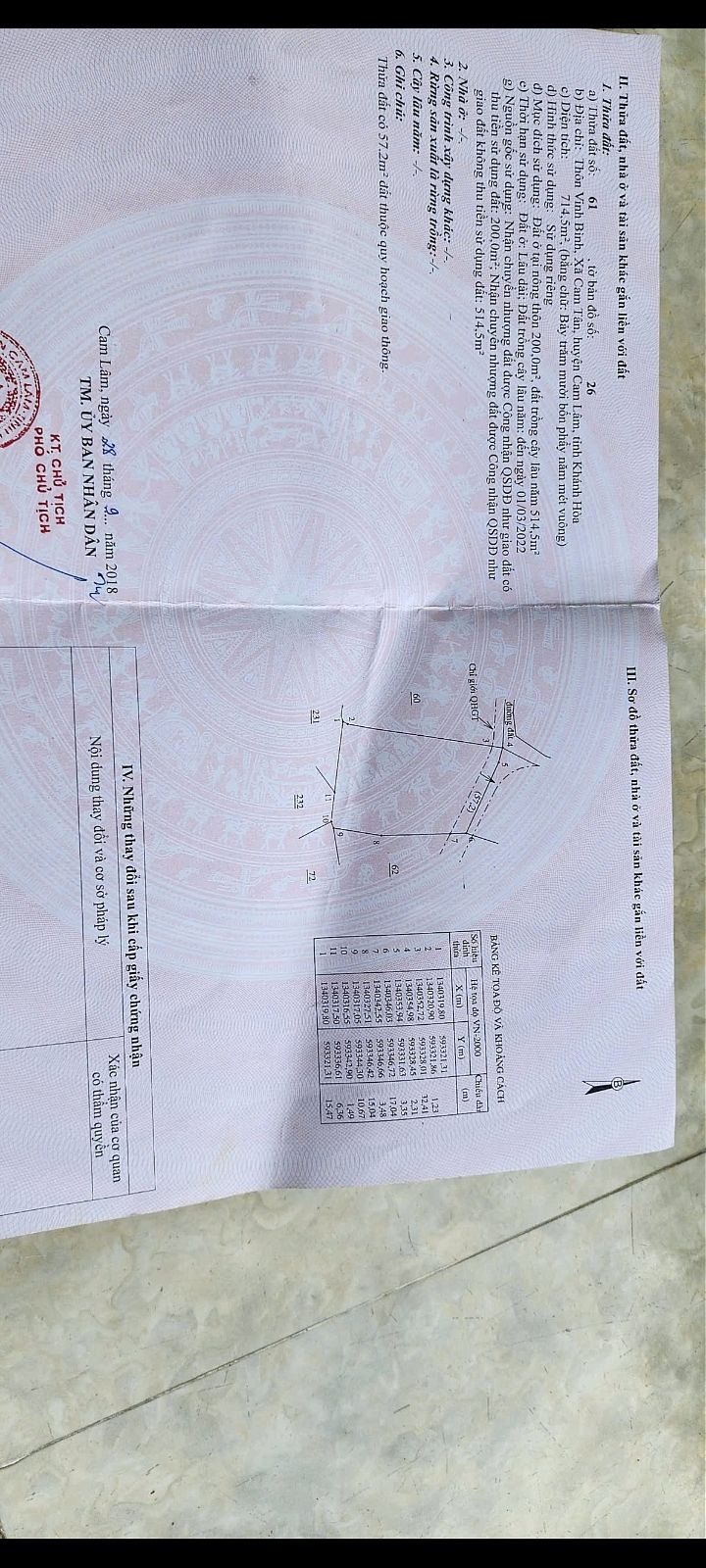 Đất nền Cam Tân 714m² giá 2.8 tỷ - Sổ đỏ chính chủ, thương lượng ngay!