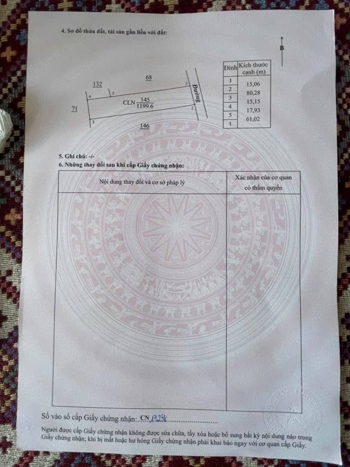 Đất làm nhà vườn tại Cư Suê, Đắk Lắk 1200m² giá 1.8 tỷ - Cơ hội đầu tư hấp dẫn!