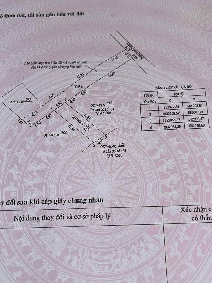 Đất ở Ngõ 189 Phan Đình Phùng 95m² giá 700 triệu - Cơ hội vàng cho nhà đầu tư!