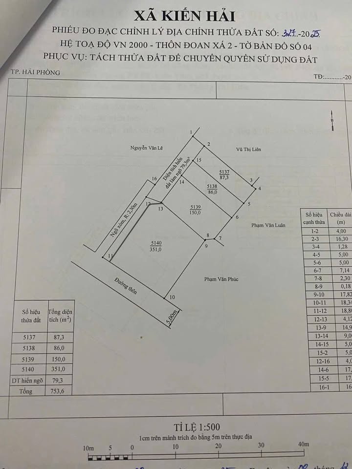 Đất nền xã Đoàn Xá 86m² giá 1 tỷ - Gần dự án Cảng Nam Đồ Sơn