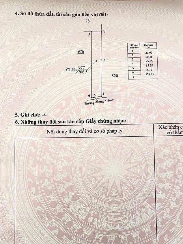 Đất nền 2 sào 7m² Buôn Ma Thuột giá 1.5 tỷ - Cơ hội đầu tư hấp dẫn!