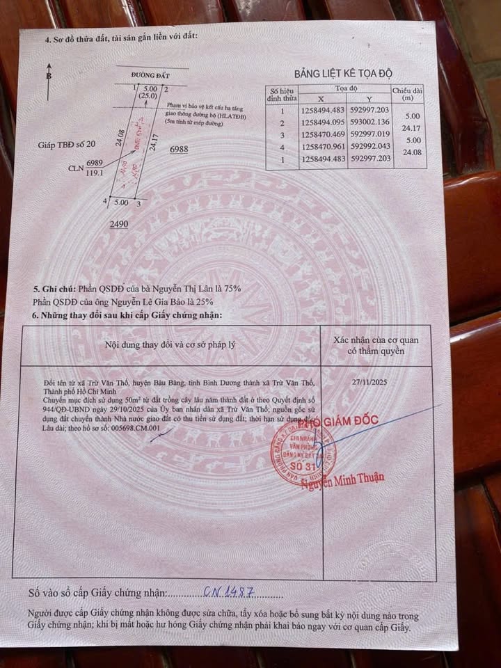 Đất thổ cư Bàu Bàng 120m² giá 650 triệu - Chính chủ, gần khu công nghiệp!