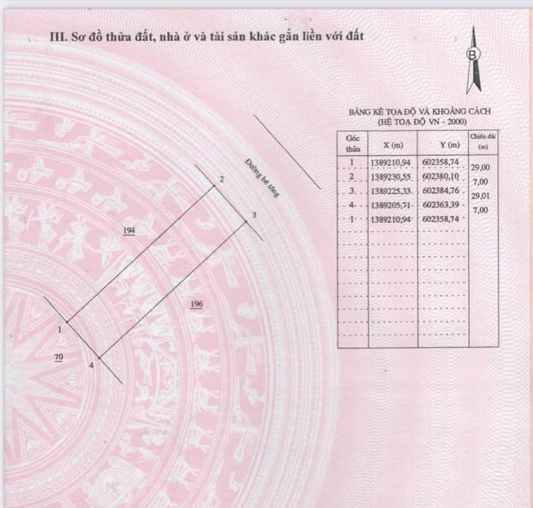 Đất nền Ninh Thọ - Khánh Hòa 203m² giá 1 tỷ - Đầu tư sinh lời ngay!