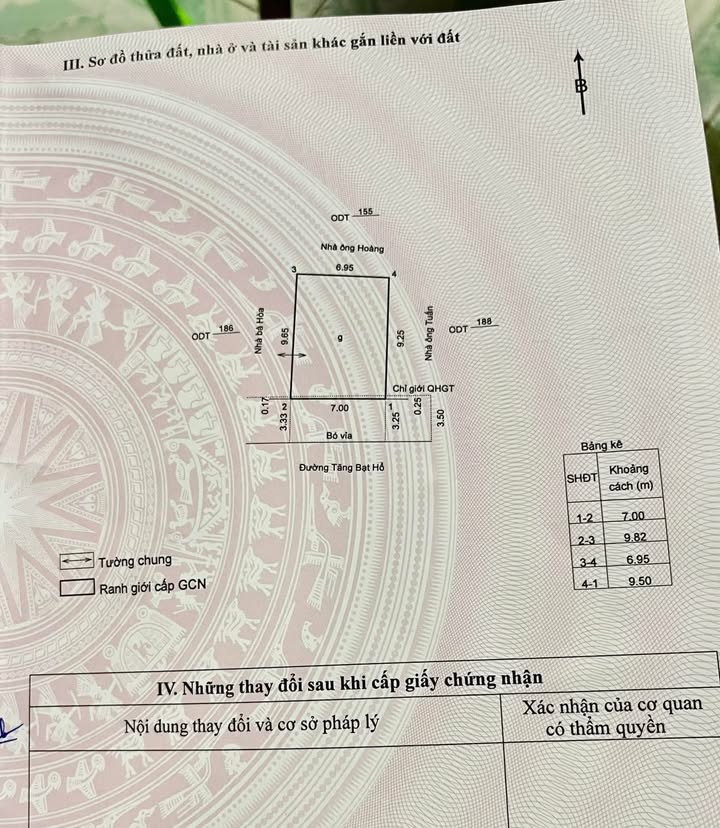 Nhà mặt tiền Tăng Bạt Hổ, Quy Nhơn 67m² giá 10 tỷ - Cơ hội đầu tư sinh lời!