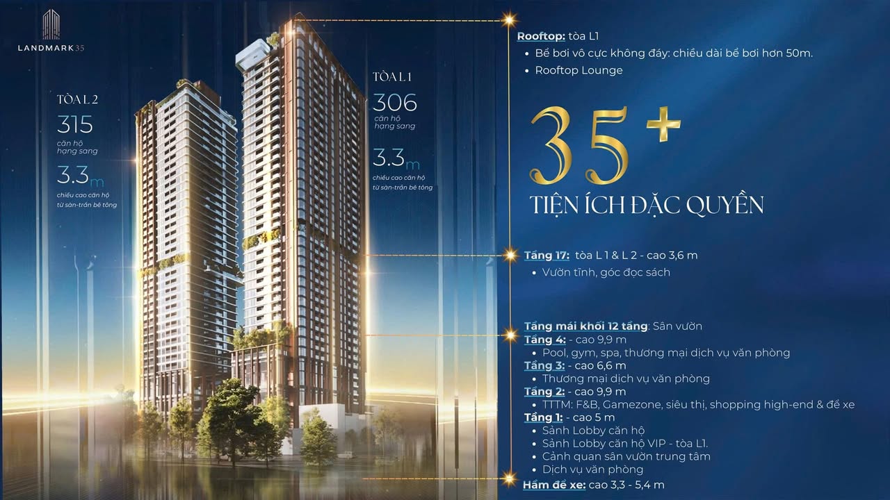 Căn hộ Landmark 35 Hạ Long 10038m² giá thỏa thuận - Sở hữu lâu dài, bàn giao quý III/2028!