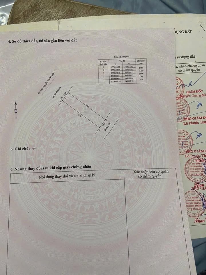 Đất 2 mặt tiền đường Nguyễn Tất Thành 115m² giá 16 tỷ - Tiềm năng đầu tư lớn!