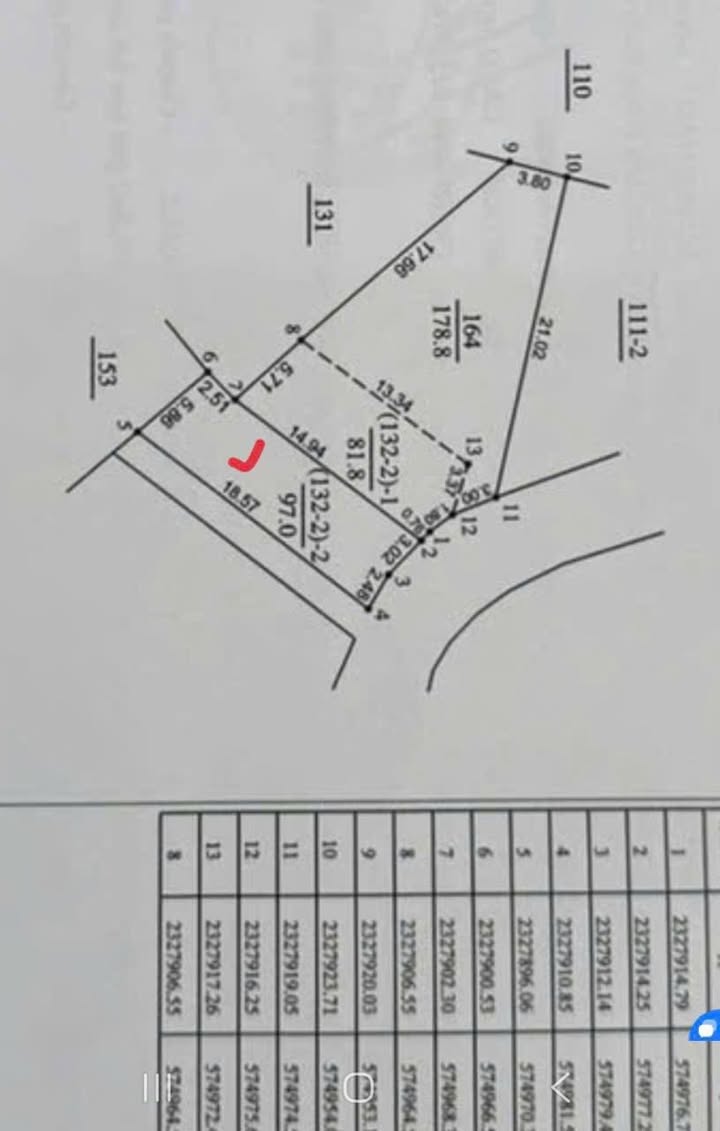 Đất lô góc Di Trạch 97m² giá 13 tỷ - Chính chủ cần bán gấp!