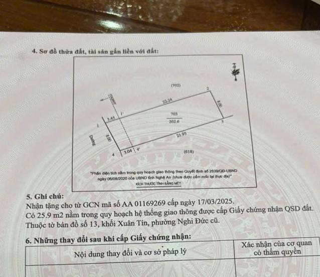 Đất nền Nghi Đức Vinh 200m² giá thỏa thuận - Tiềm năng đầu tư tốt!