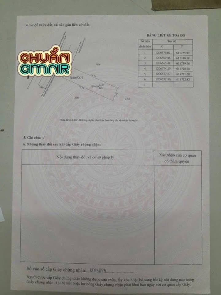 Nhà cấp 4 tại Kp Đông Tác, Dĩ An 82m² giá 3.49 tỷ - Sân xe hơi thoải mái!