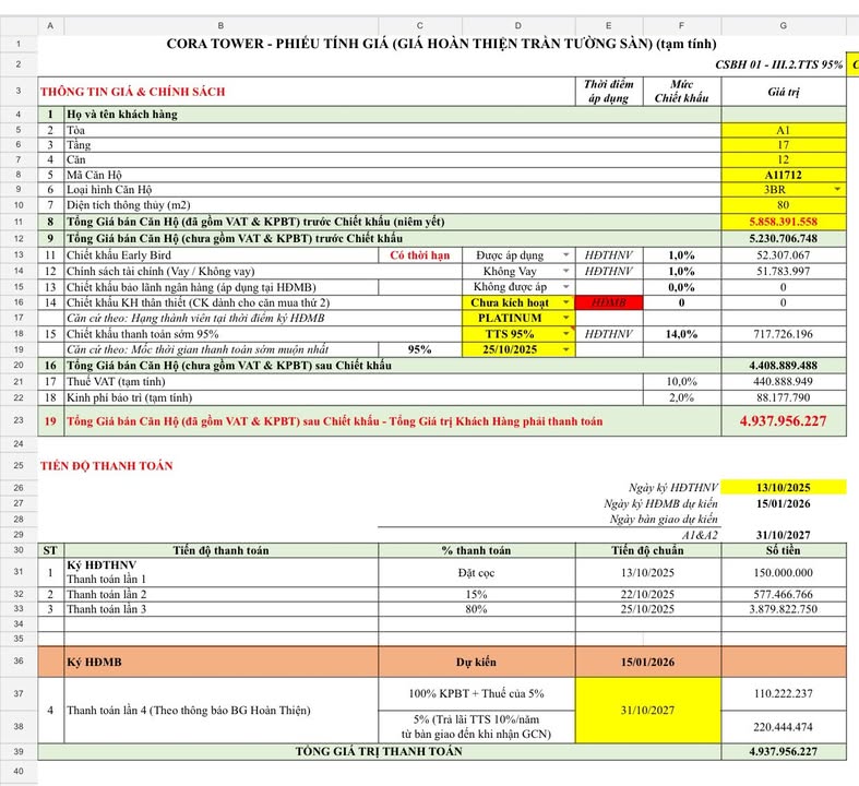 Căn hộ 3PN Sun Cora Đà Nẵng 79m² giá 4.91 tỷ - View pháo hoa tuyệt đẹp!