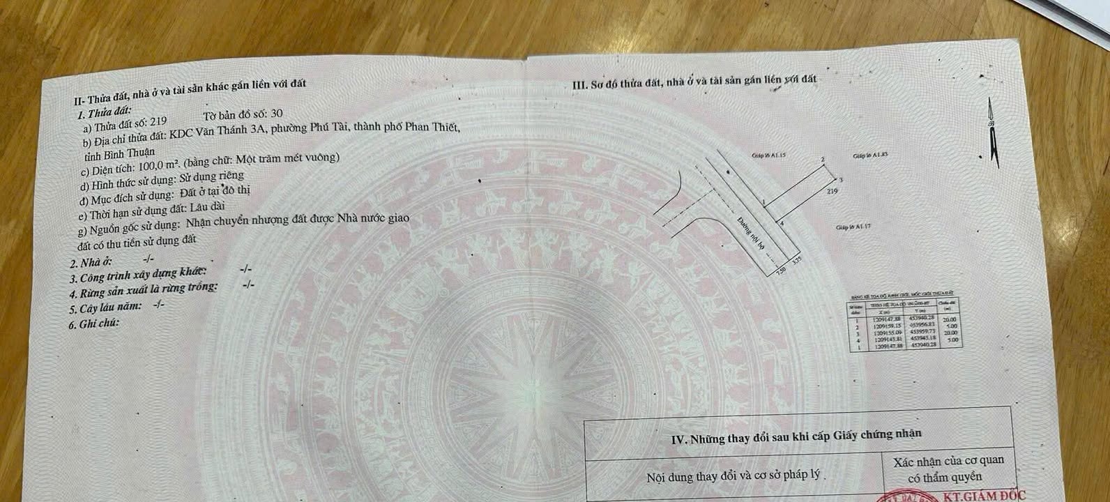 Đất thổ cư mặt tiền Trần Thủ Độ, Phan Thiết 100m² giá 1.95 tỷ - Nhanh tay sở hữu!