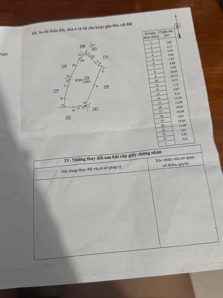 Đất rừng sản xuất 18.000m² tại Bình Phước, Quảng Ngãi - Giá chỉ 4 tỷ!