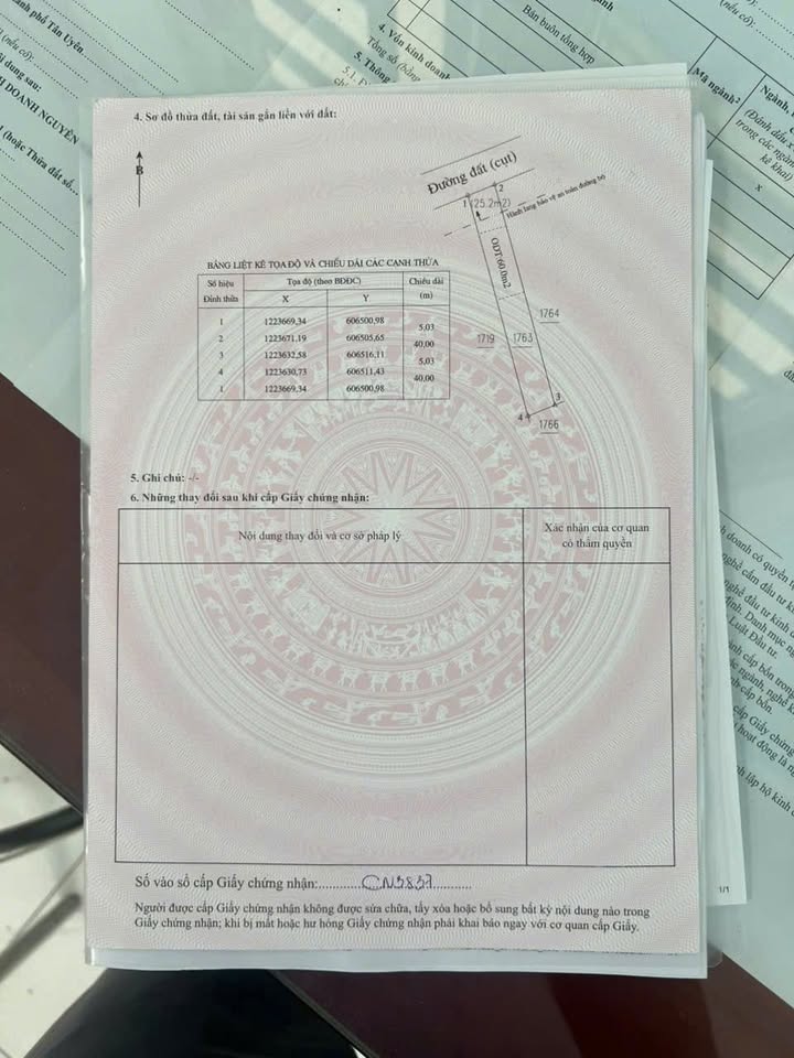 Đất thổ cư Tân Hiệp 23, Tân Uyên 200m² giá chỉ 2 tỷ - Cơ hội đầu tư tuyệt vời!