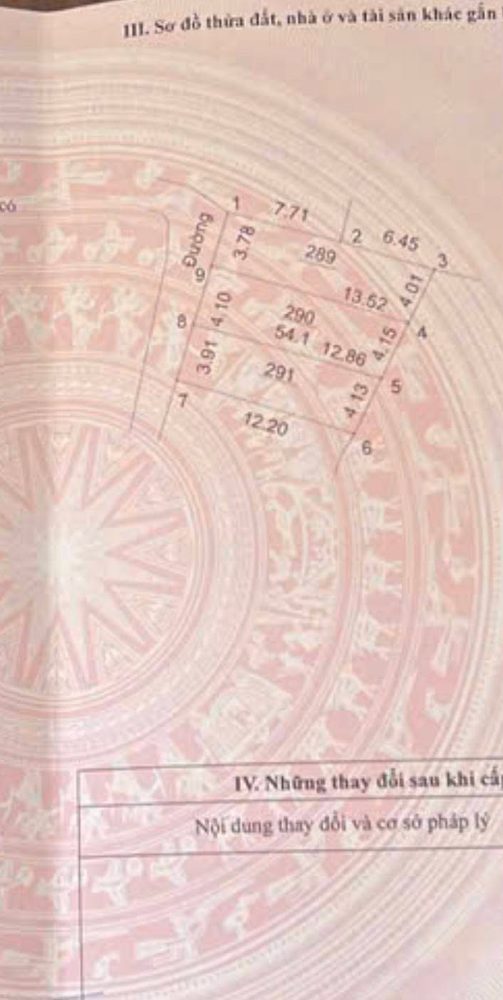 Đất thổ cư Hưng Đạo Quốc Oai 54m² giá 2.92 tỷ - Cơ hội đầu tư sinh lời lớn!