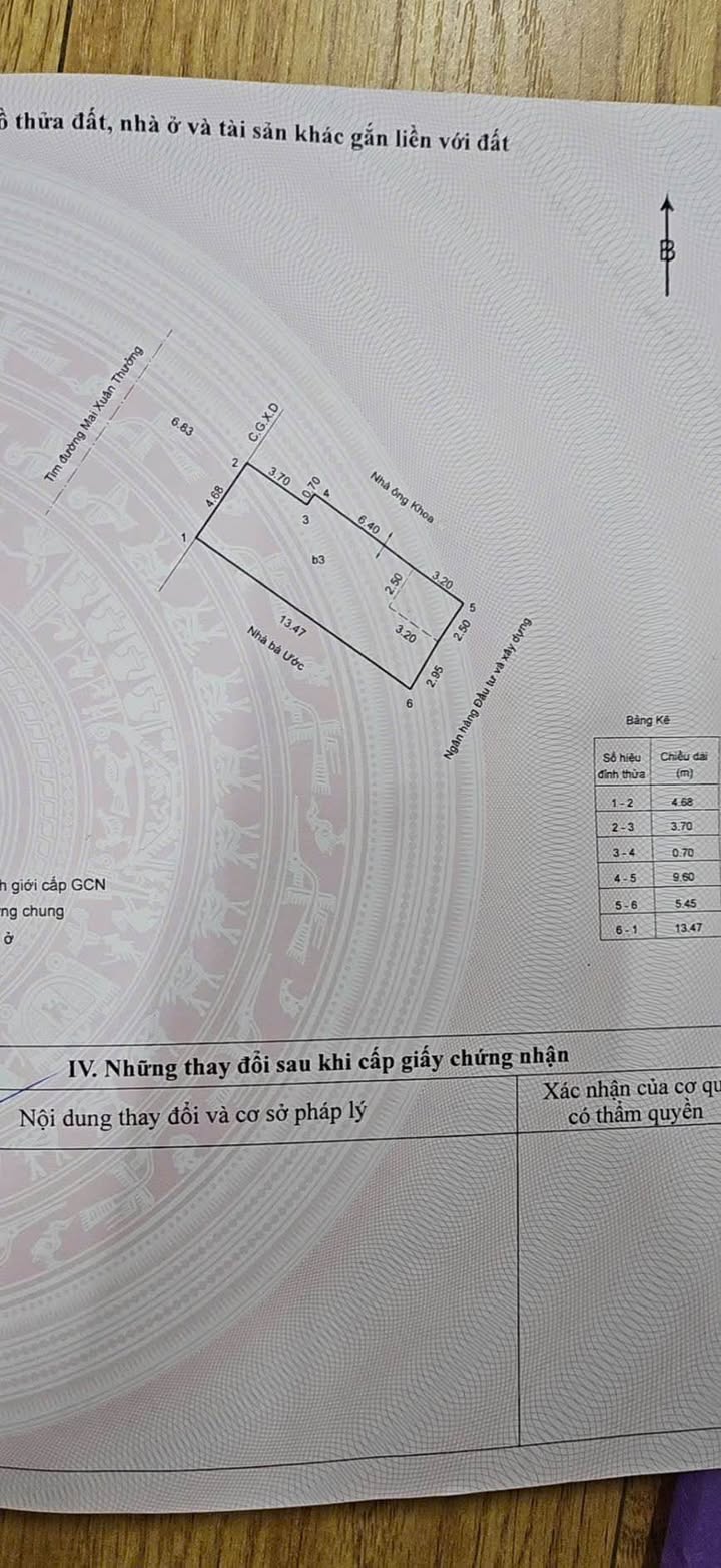 Nhà mặt tiền đường Mai Xuân Thưởng, Quy Nhơn 70m² giá 8 tỷ - Đầu tư sinh lời ngay!