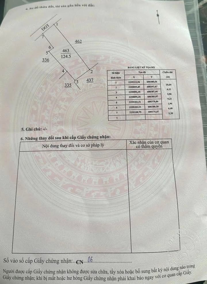 Đất nền Lê Lợi, Kiến Xương 124.5m² giá 300 triệu - Vị trí đắc địa, sẵn sàng xây dựng!