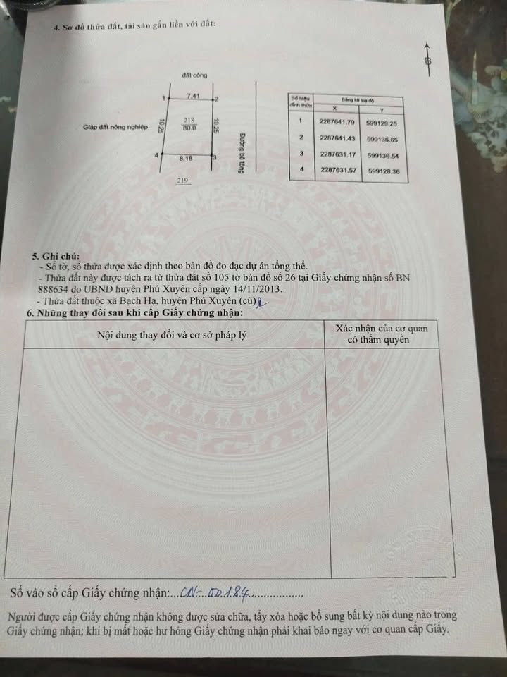 Đất kinh doanh Bạch Hạ, Phú Xuyên 80m² giá 2.4 tỷ - Đầu tư sinh lời ngay!