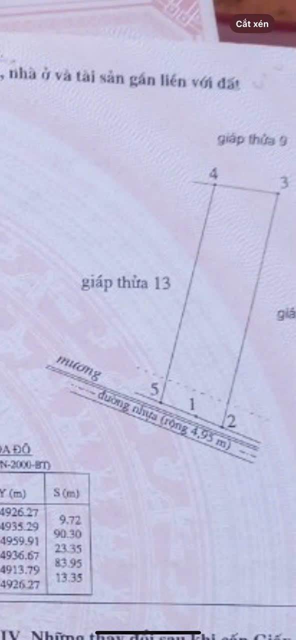 Đất nền mặt tiền Đ.Trần Hữu Xoàng, Phan Thiết 2000m² giá 7.2 tỷ - Hướng biển đẹp lý tưởng cho Homestay!