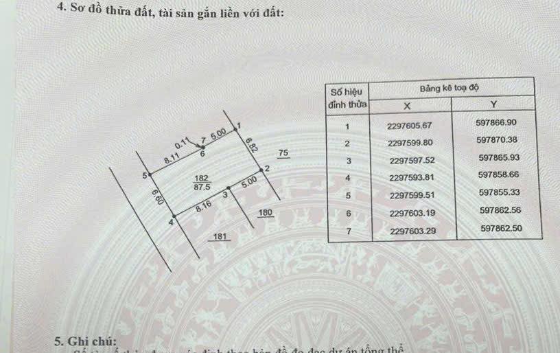 Đất nền Hồng Thái, Phú Xuyên 87,5m² giá 2.3 tỷ - Đường rộng ô tô vào tận nơi!