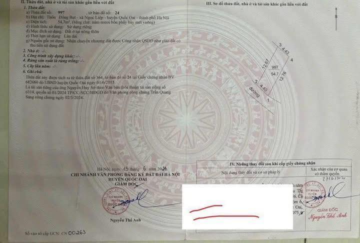 Đất nền Ngọc Liệp, Quốc Oai, 54m² giá 3 tỷ - Vị trí đắc địa, lợi nhuận cao!