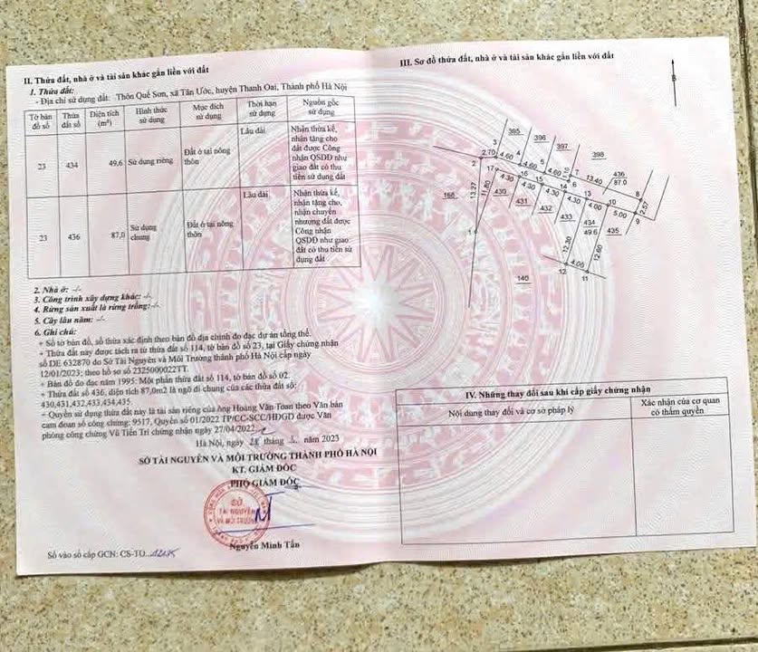 Đất nền Tân Ước, Thanh Oai 49.6m² giá đầu tư - Ô tô đỗ cửa!