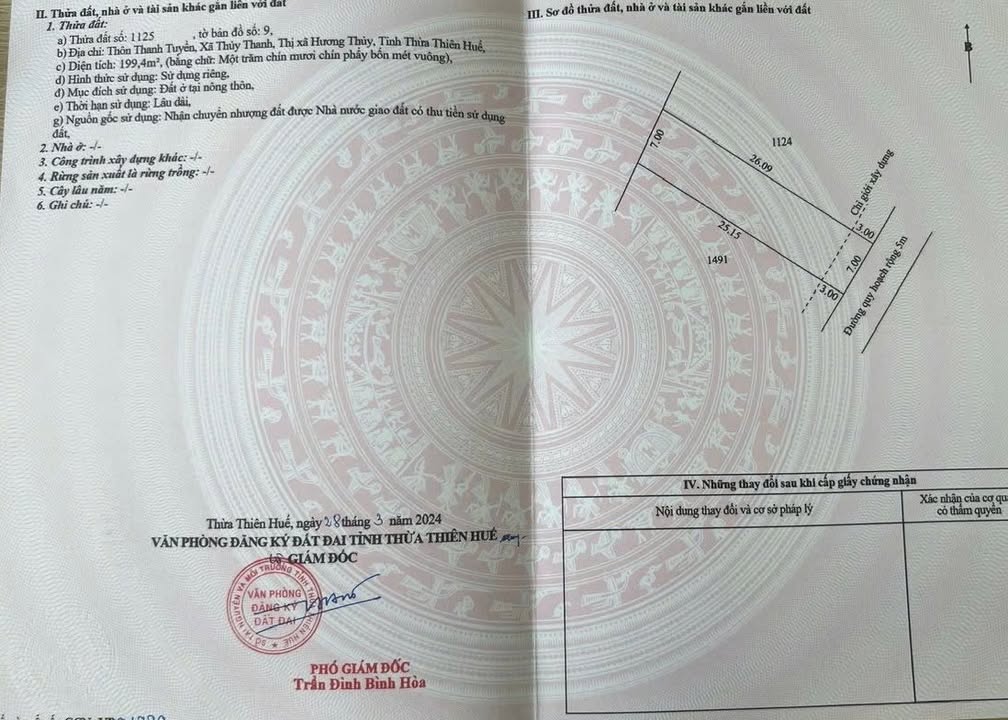 Đất KQH Thủy Thanh, Hương Thủy, 199m² giá 2.58 tỷ - Cơ hội đầu tư lý tưởng!