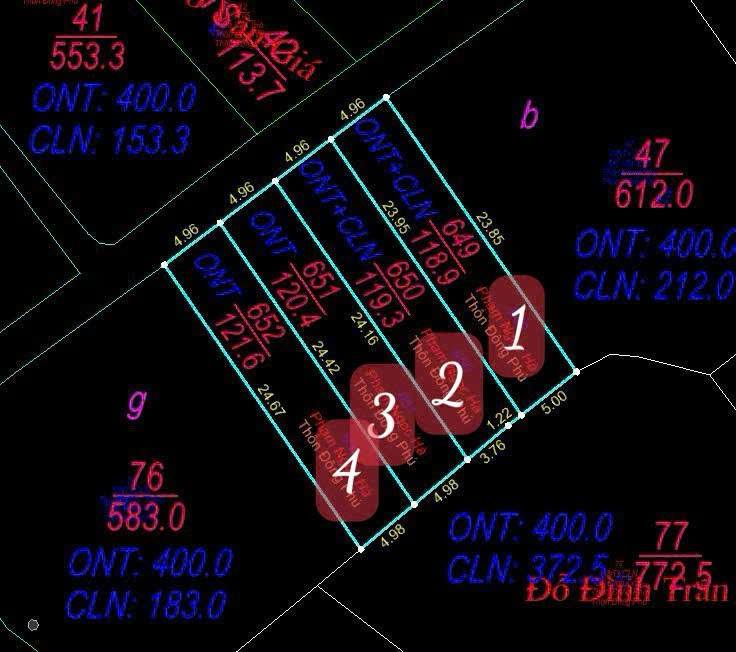 Đất nền Nam Trung Tiền Hải 120m² giá 600 triệu - Đầu tư sinh lời cao!