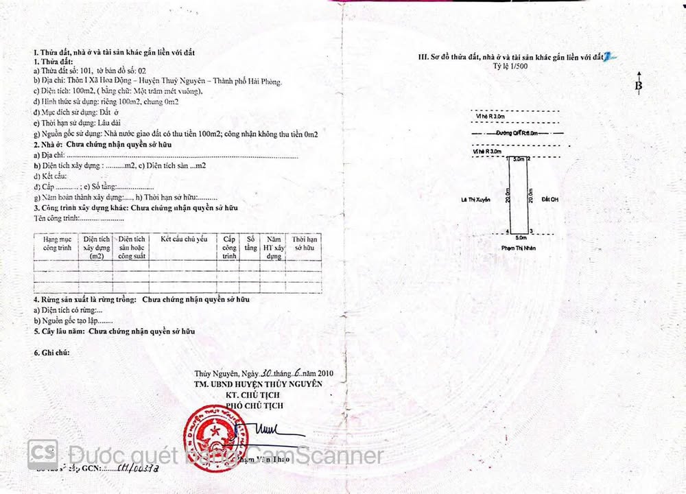 Đất nền Chung cư Huê - Phường Hoa Động - 100m² - Vị trí đắc địa cho đầu tư