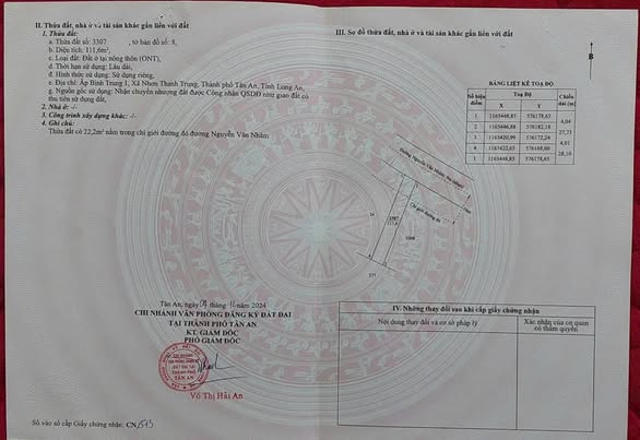 Đất thổ cư mặt tiền đường Nguyễn Văn Nhâm, Tân An 112m² giá 950 triệu - Đầu tư sinh lời ngay!