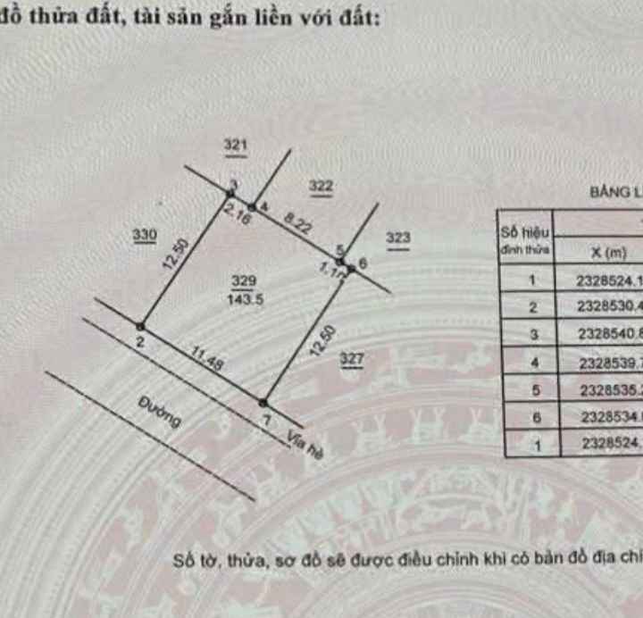 Đất dịch vụ Di Trạch, Hoài Đức, 143.5m² - Vị trí đắc địa gần KĐT Hinode!